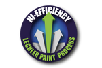 Lechler High-Efficiency Paint Process -logo